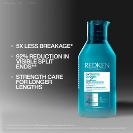 EXTREME LENGTH BIOTIN CONDITIONER
