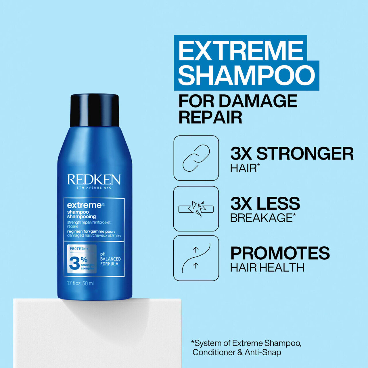 EXTREME SHAMPOO FOR DAMAGED HAIR BENEFITS