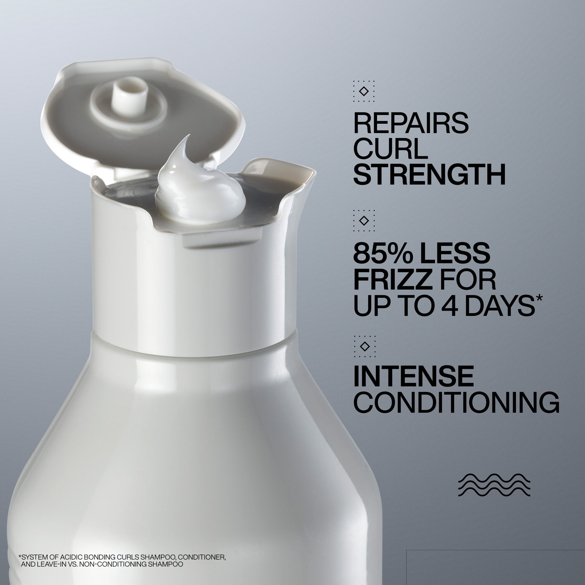Curl Refreshing Trio Benefits Conditioner