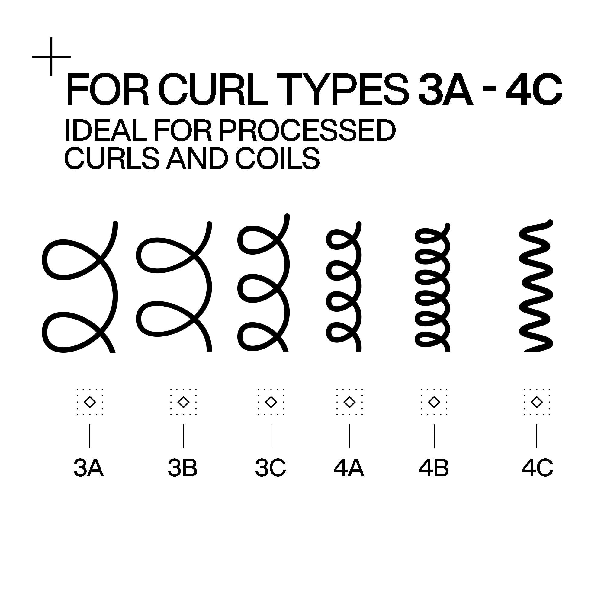 Acidic Bonding Curls Complete Set Curl Key