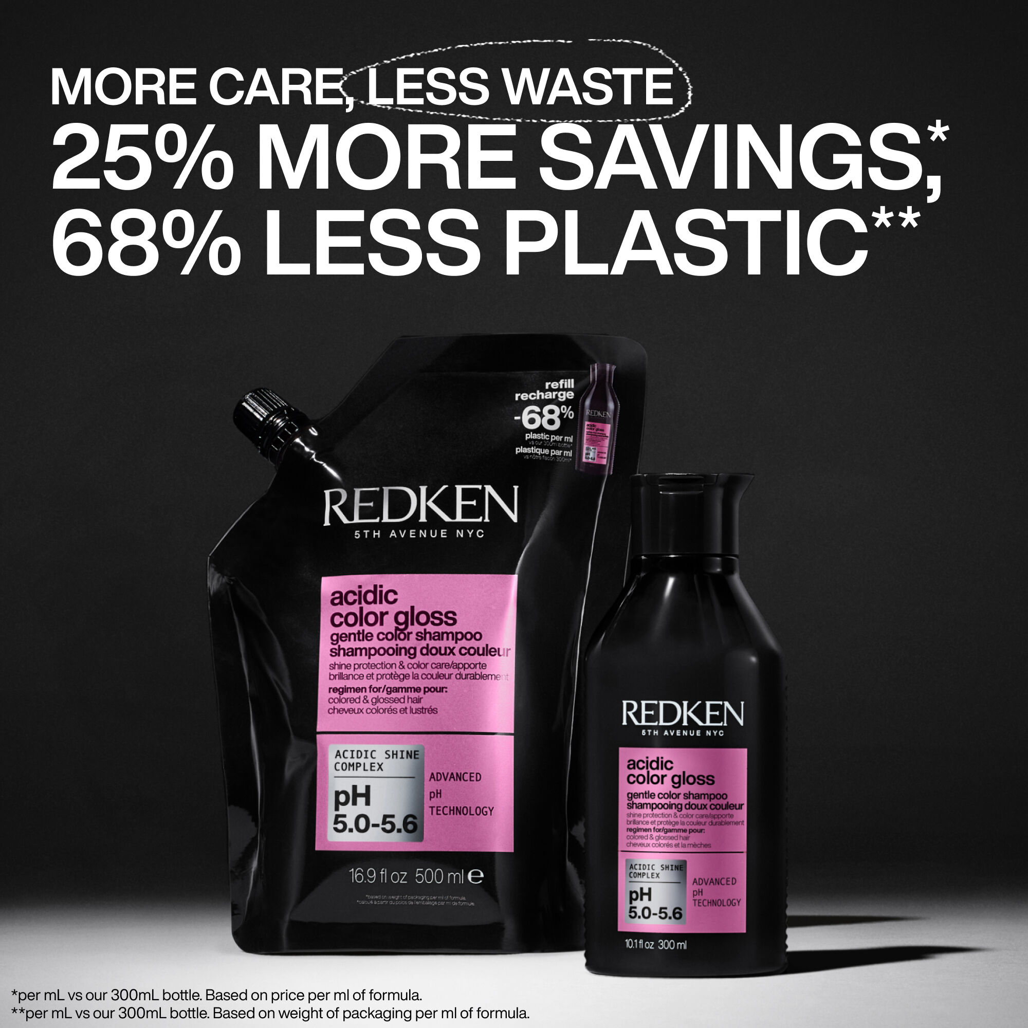 Acidic Color Gloss Sulfate-Free Shampoo