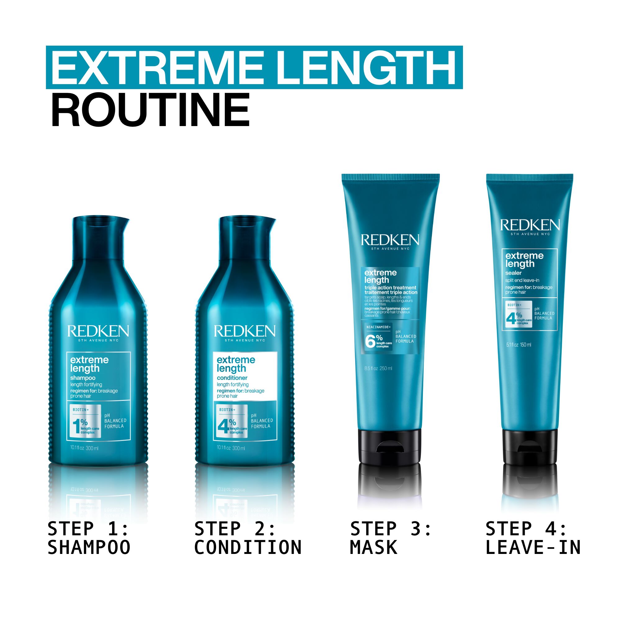 EXTREME LENGTH LEAVE-IN TREATMENT WITH BIOTIN