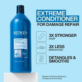 EXTREME CONDITIONER FOR DAMAGED HAIR BENEFITS