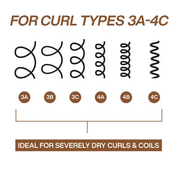 ALL SOFT MEGA CURLS SHAMPOO