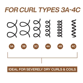 All Soft Mega Curls Trio