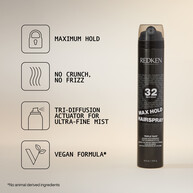 24 HOUR HOLD ANTI-HUMIDITY MAX HOLD HAIRSPRAY BENEFITS
