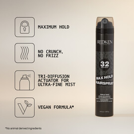 24 HOUR HOLD ANTI-HUMIDITY MAX HOLD HAIRSPRAY BENEFITS