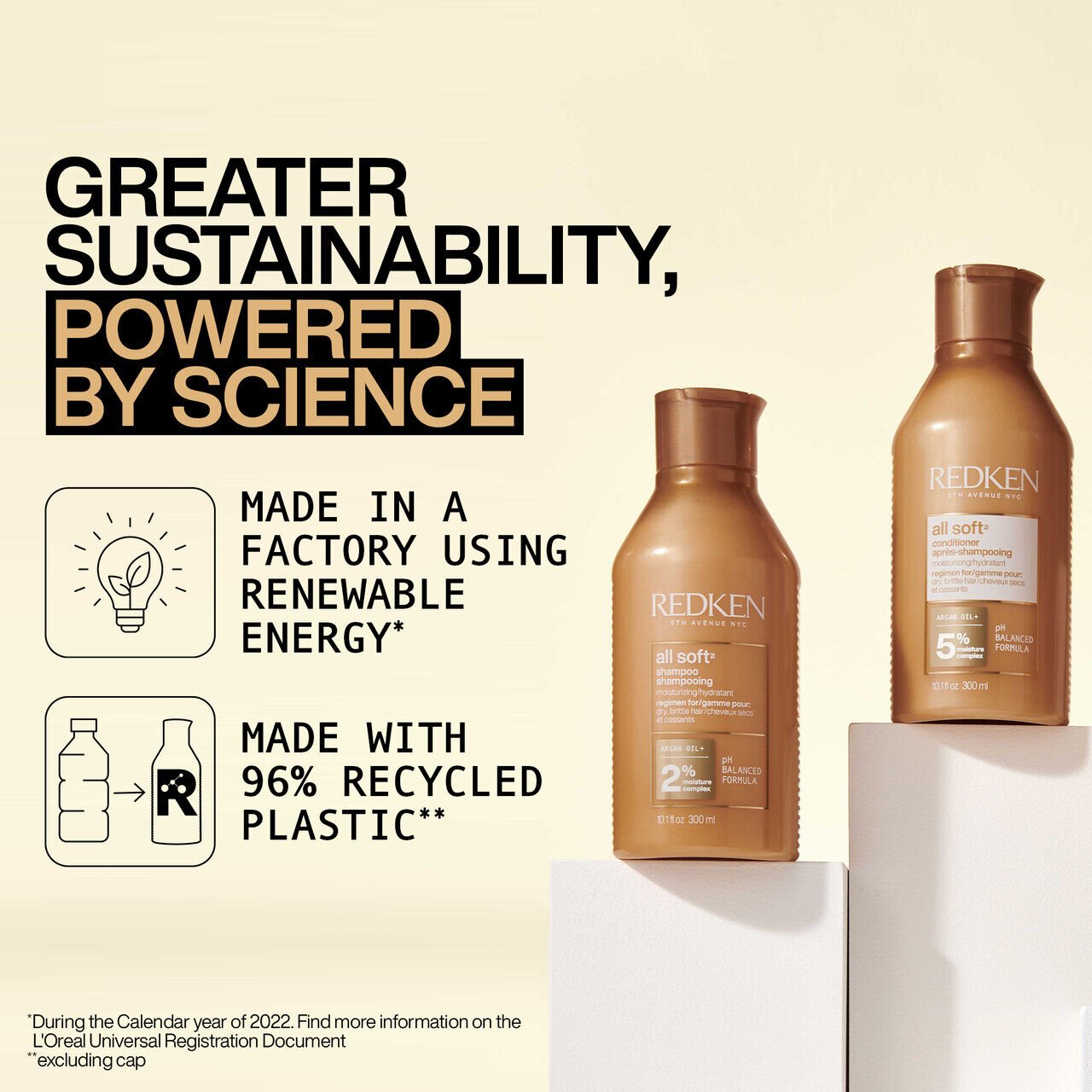 ALL SOFT SHAMPOO