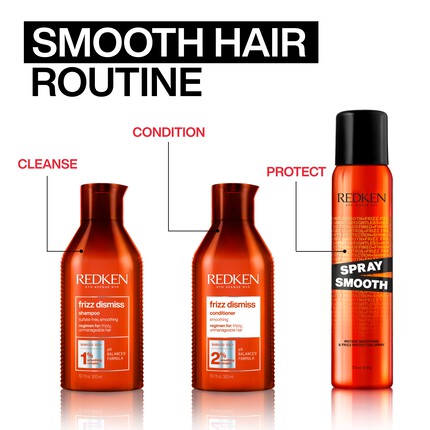 Smooth Rocker Spray Spray Smooth: Smoothing & De-Frizzing Protectant Spray | Redken