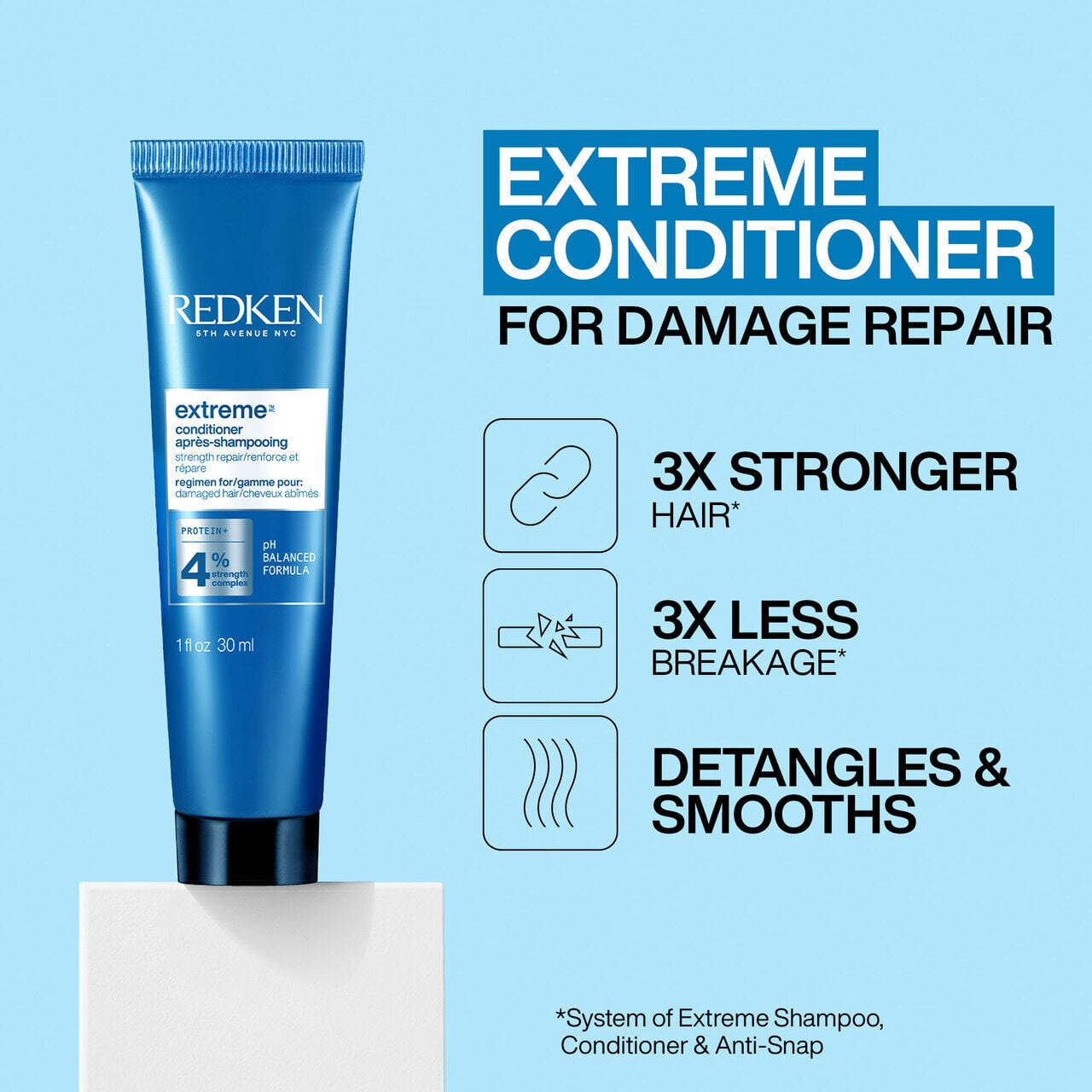 EXTREME CONDITIONER FOR DAMAGED HAIR BENEFITS