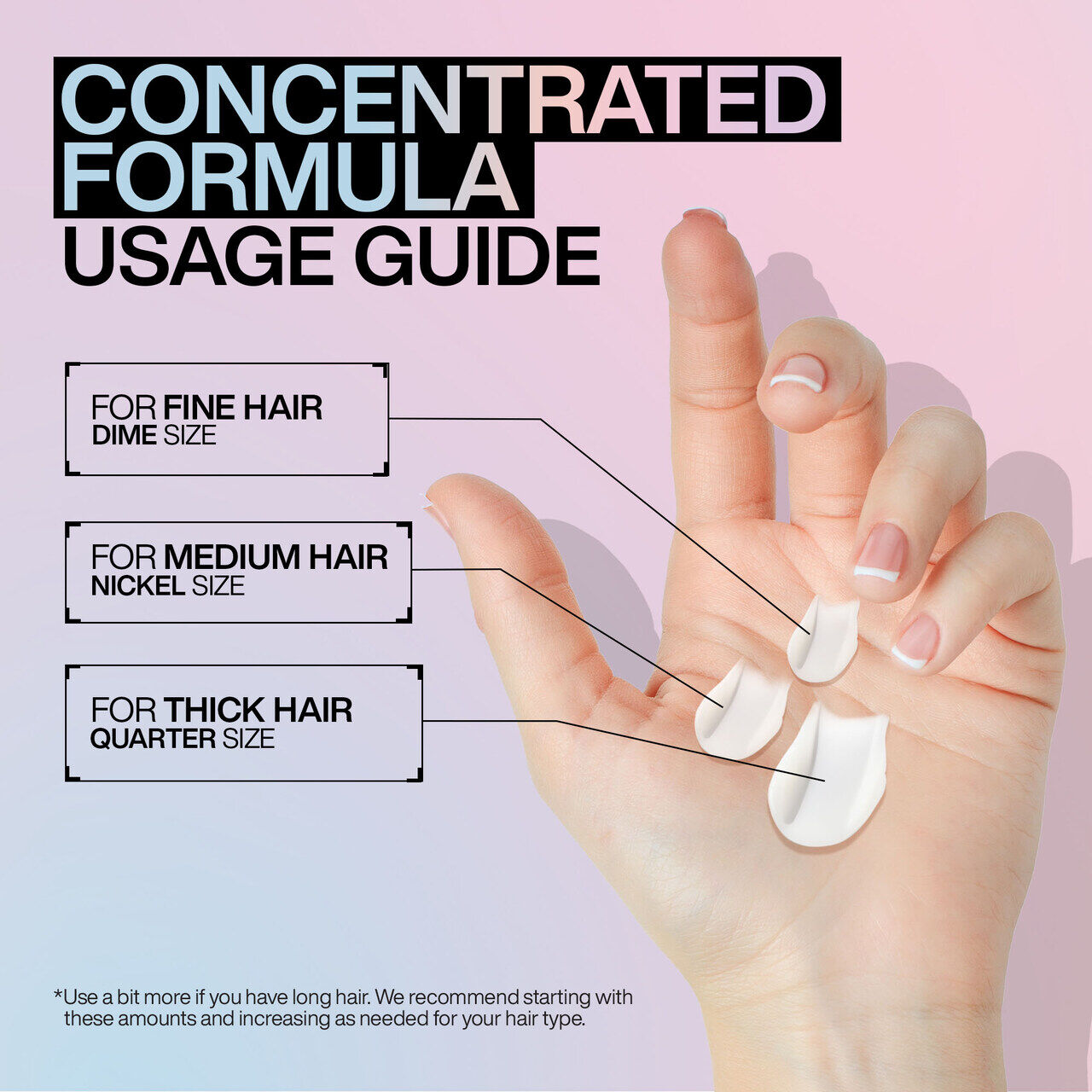 Acidic Bonding Concentrate Leave-In Conditioner for Repair|Redken