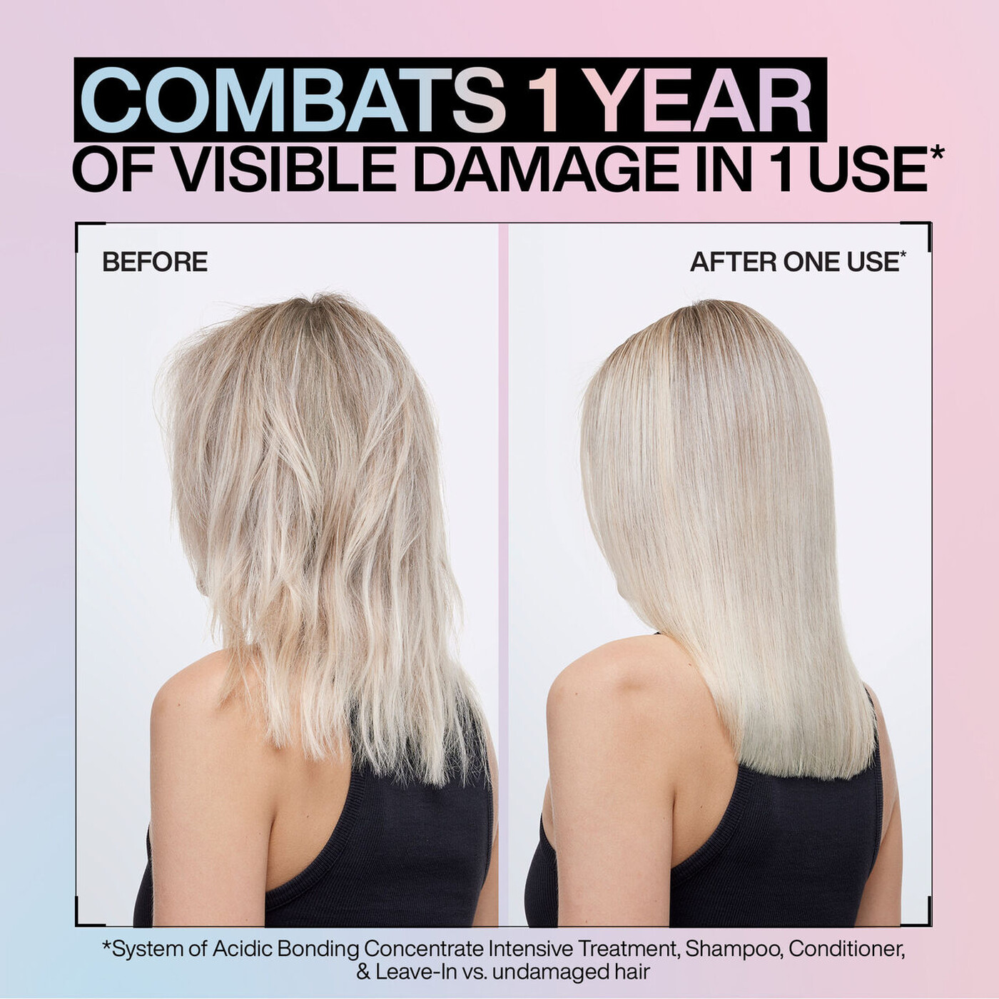 Redken Acidic Bonding Concentrate 2x Mini Shampoo 75ml, Conditioner 300ml and Le Redken Acidic Bonding Concentrate 2x Mini Shampoo 75ml, Conditioner 300ml and Le