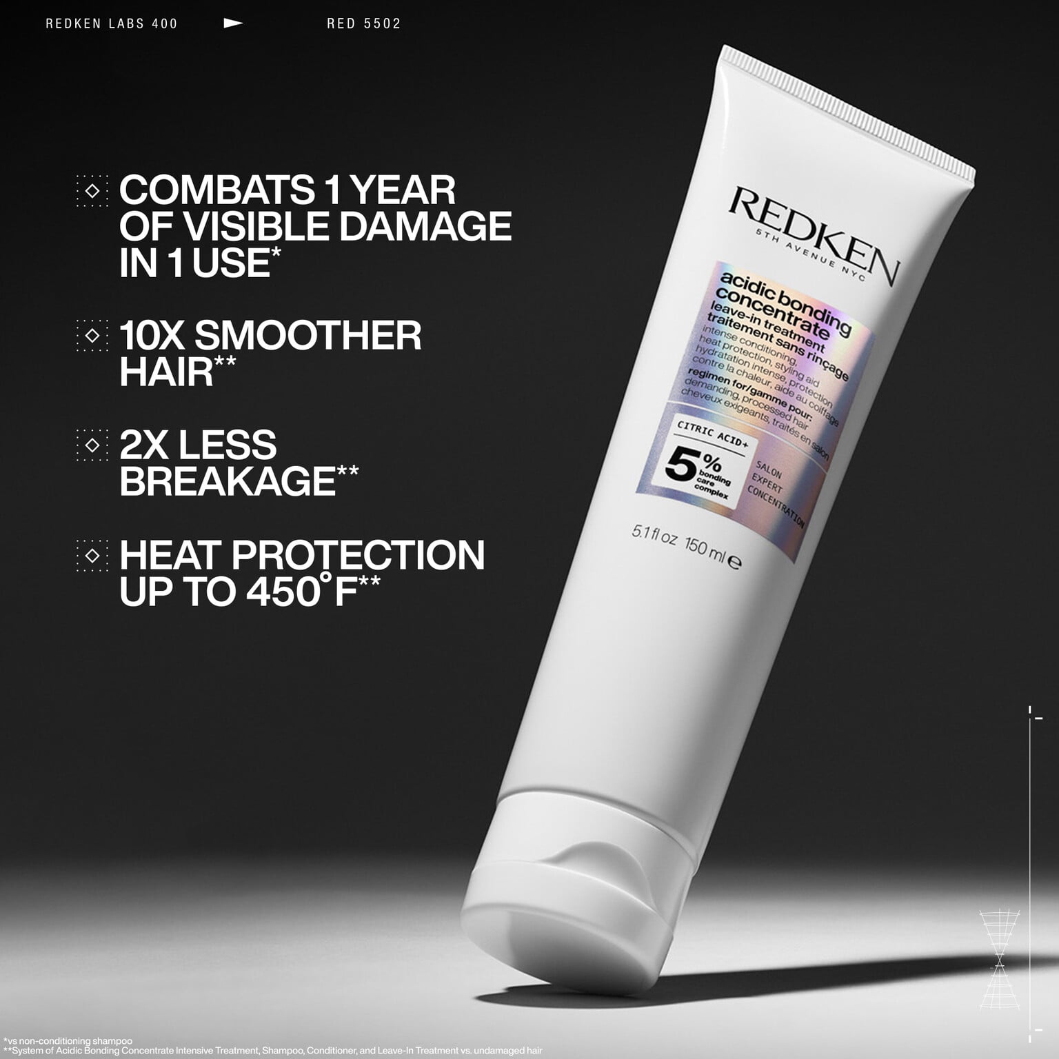Acidic Bonding Concentrate Leave-In Treatment for Repair | Redken