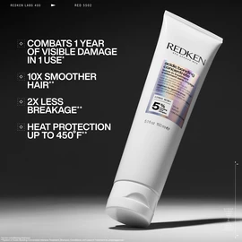 Acidic Bonding Concentrate Leave-In Treatment Benefits