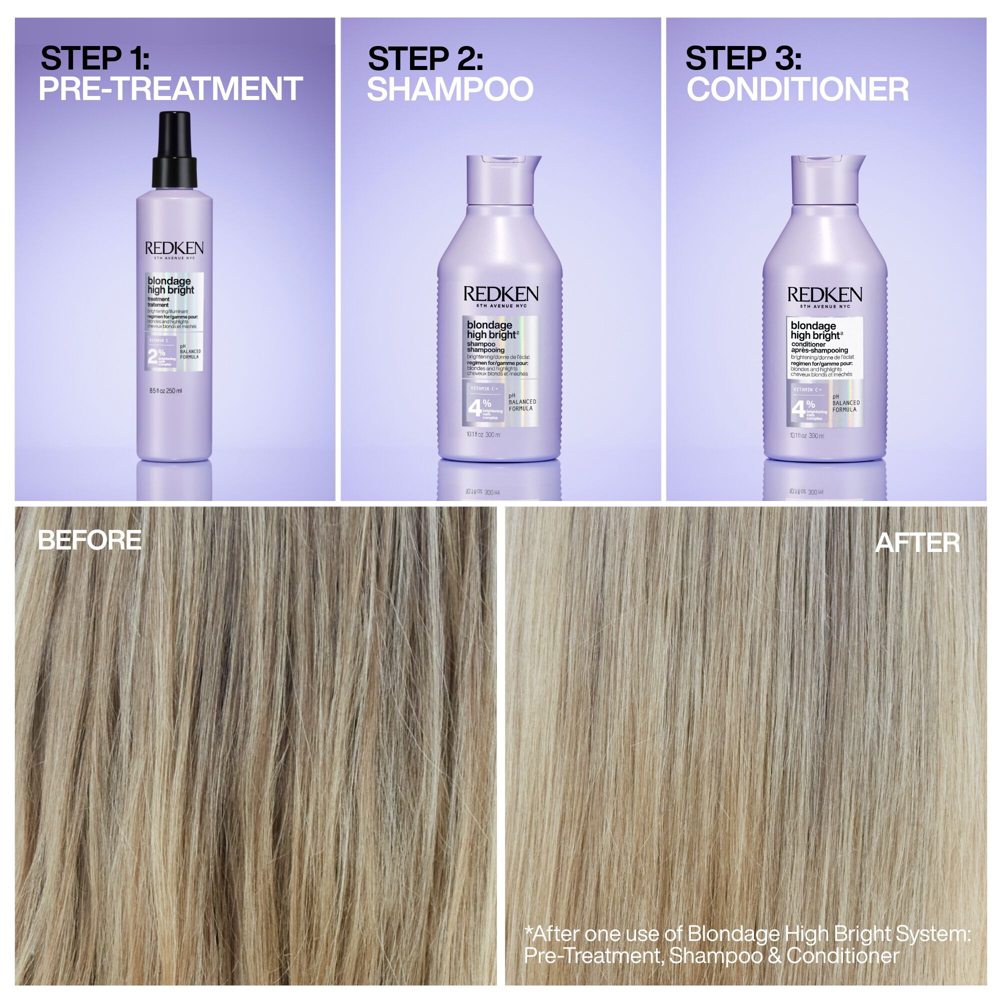 Redken shampoo clearance for blondes