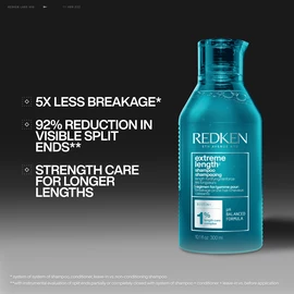 EXTREME LENGTH BIOTIN SHAMPOO