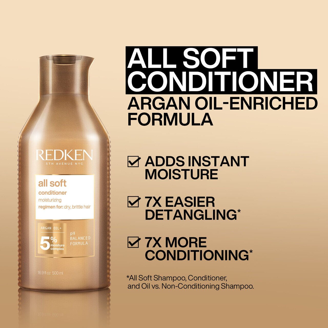 Redken 2025 soft shampoo