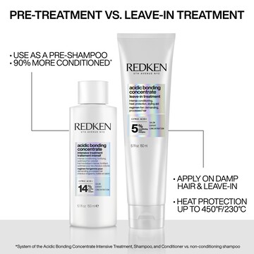 ACIDIC BONDING CONCENTRATE INTENSIVE TREATMENT