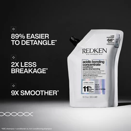 Acidic Bonding Concentrate Conditioner & Refill Duo