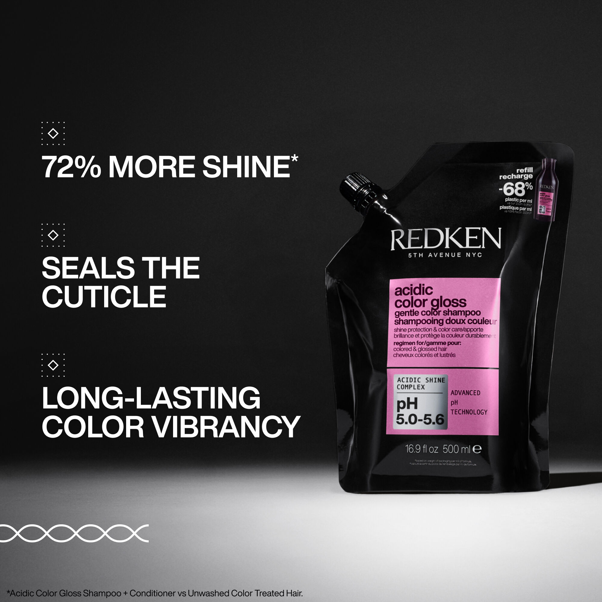 Acidic Color Gloss Sulfate-Free Shampoo