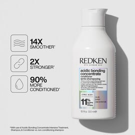 Acidic Bonding Concentrate Trio