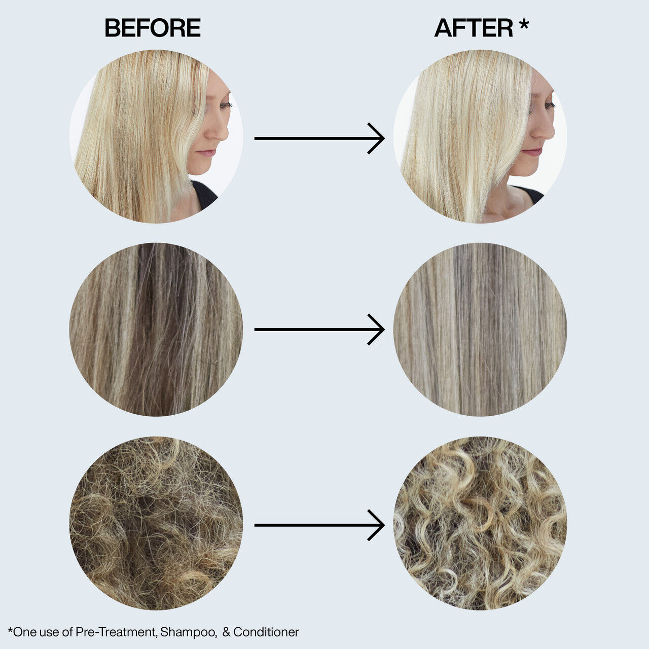 BLONDAGE HIGH BRIGHT CONDITIONER TEXTURES