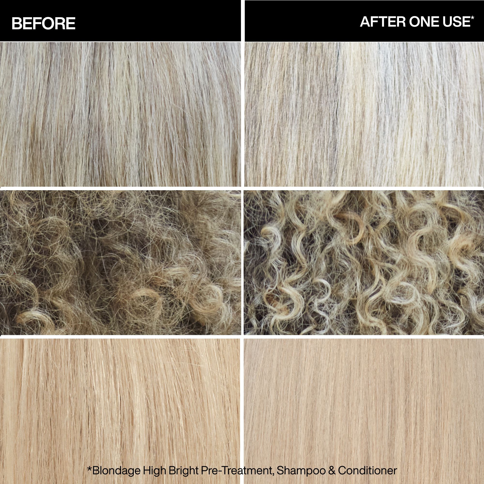 BLONDAGE HIGH BRIGHT PRE-SHAMPOO TREATMENT