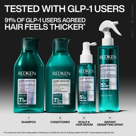 Acidic Grow Full System Densifying Shampoo