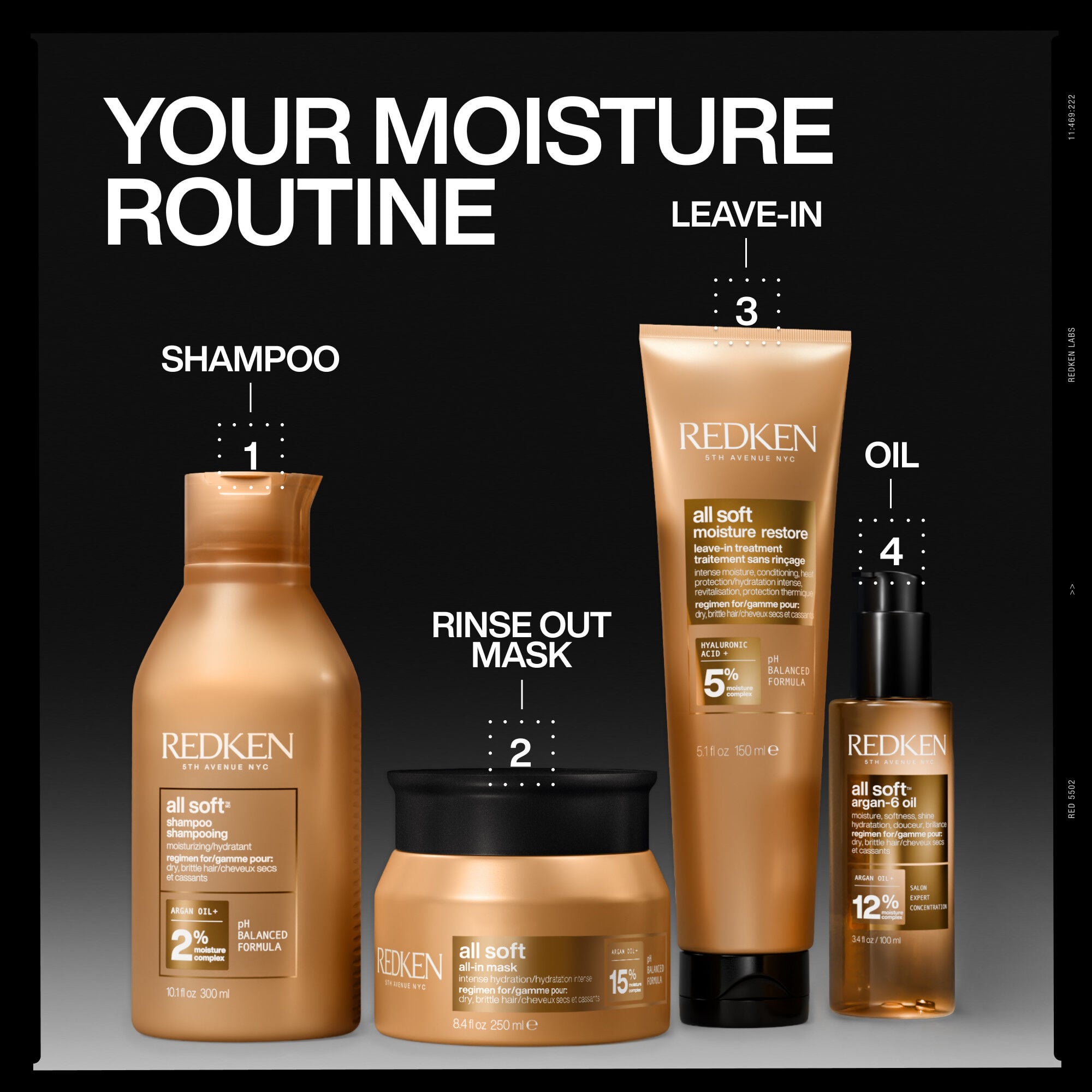 All Soft All-In Mask with Argan Oil
