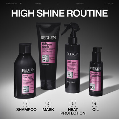 Best Selling Redken Shampoo, Conditioner & Products | Redken