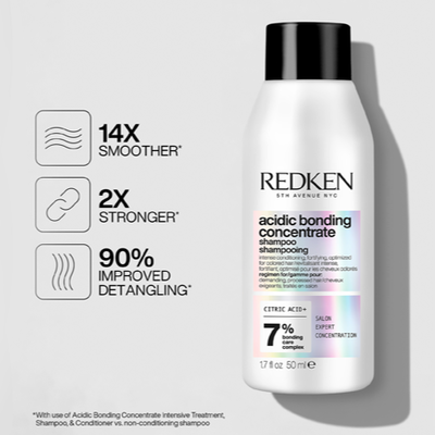 Redken Blog: Travel-Ready Tone: Keep Your Color Vibrant On The Go