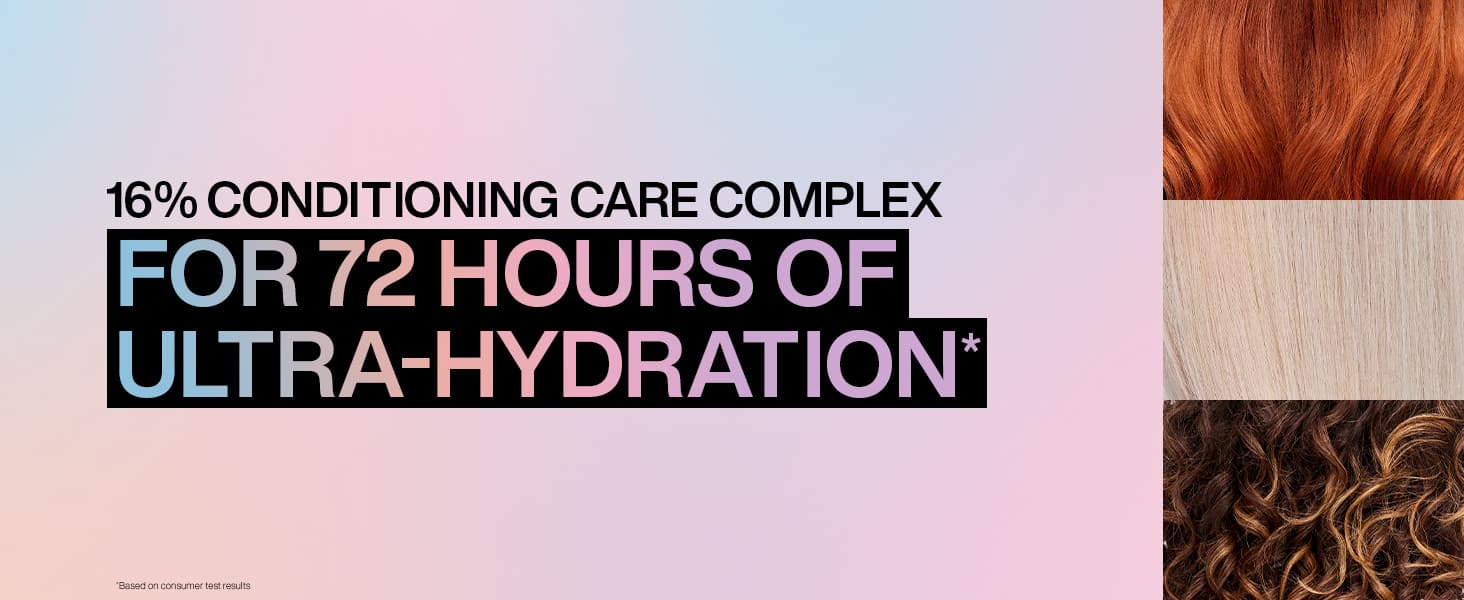 Discover Redken Acidic Bonding Concentrate 5-Minute Hair Mask For Damaged Hair