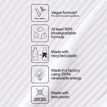 How to Refill Redken’s Refillable Bottles