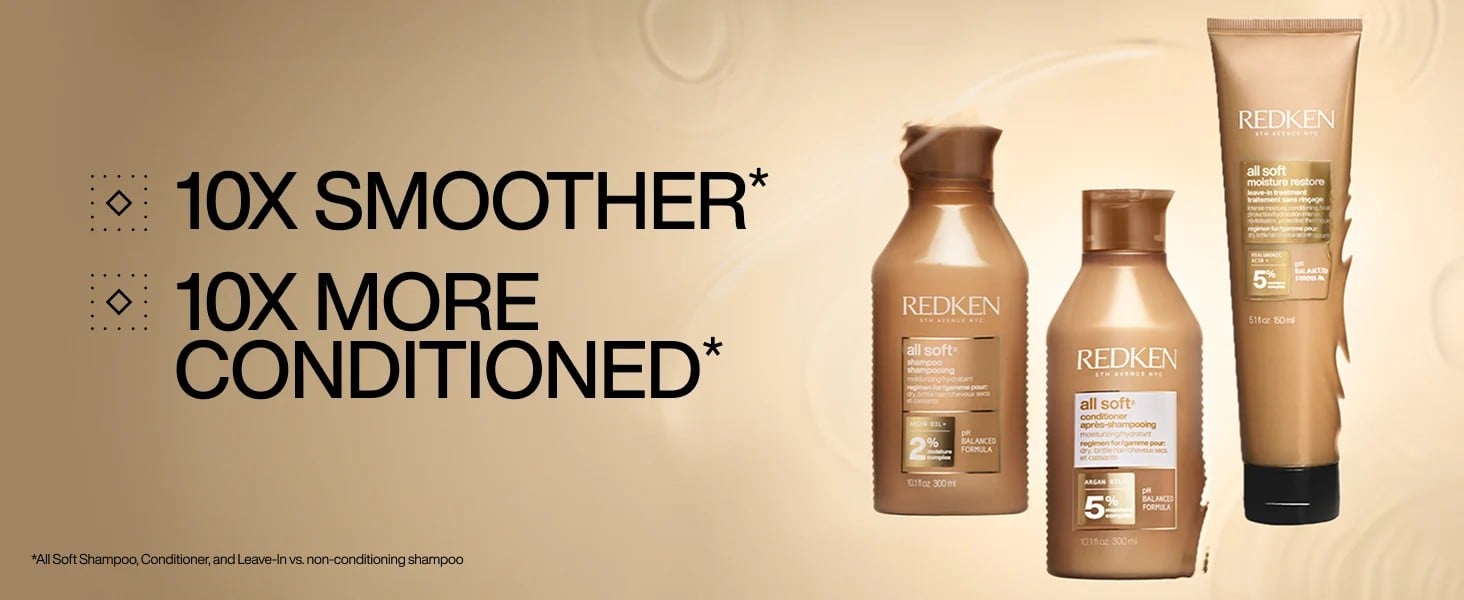 Redken All Soft Hydration Solution