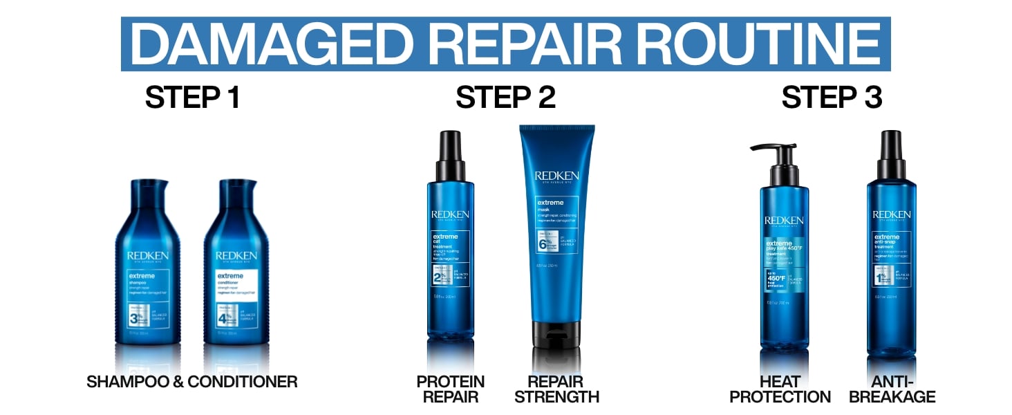 Discover Redken Extreme Anti-snap Anti-breakage Leave-in Treatment