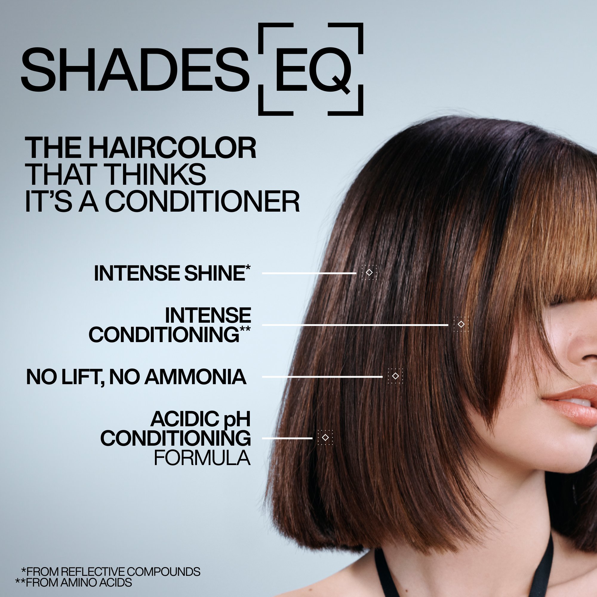 Redken Shades EQ - What is a hair gloss?