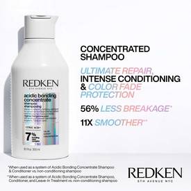 Redken best-selling Acidic Bonding Concentrate Shampoo bottle image with text containing a list of hair benefits including repair, conditioning, color fade protection, 56% less breakage, 11 times smoother hair results.