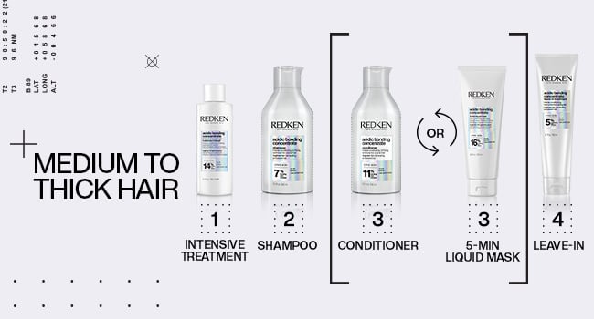 Discover Redken Acidic Bonding Concentrate 5-Minute Hair Mask For Damaged Hair