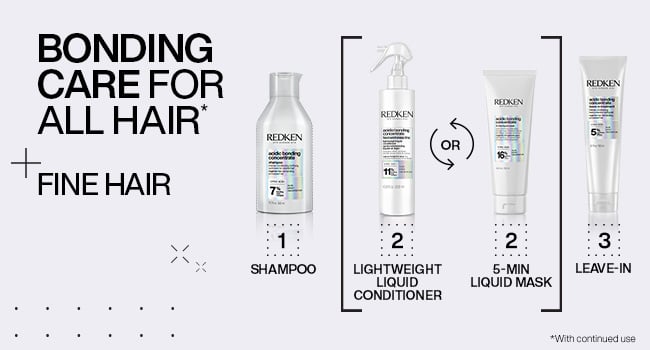 Discover Redken Acidic Bonding Concentrate 5-Minute Hair Mask For Damaged Hair