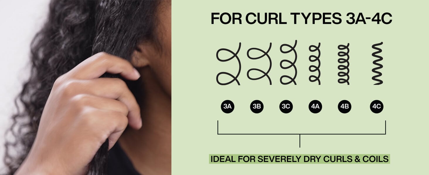 Discover Redken Curvaceous Curl Refiner