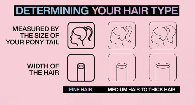 Discover Redken Acidic Bonding Concentrate Shampoo