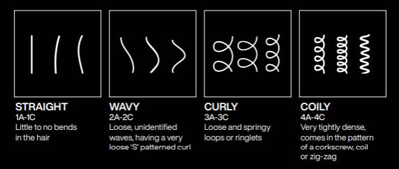 Best Hair Products for Curly Hair: Shampoos, Stylers & More