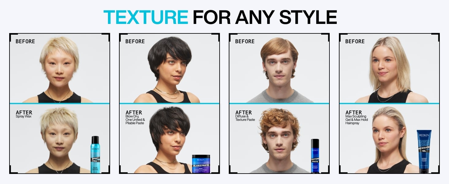 Discover Redken Pliable Paste