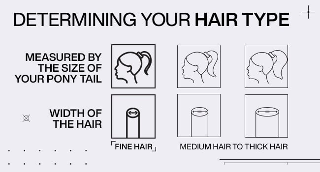 Discover Redken Acidic Bonding Concentrate Light Conditioner
