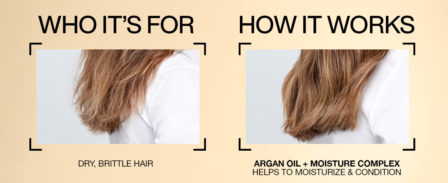 Discover Redken All Soft Moisture Restore Leave-In for Dry Brittle Hair Argan Oil and Moisture Complex Helps Moisturize and Condition Hair