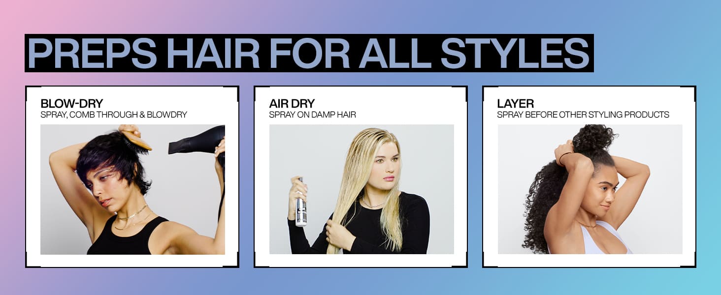 Discover Redken One United