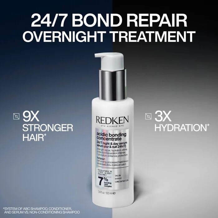 PREP WITH ACIDIC BONDING CONCENTRATE 24/7 NIGHT & DAY SERUM