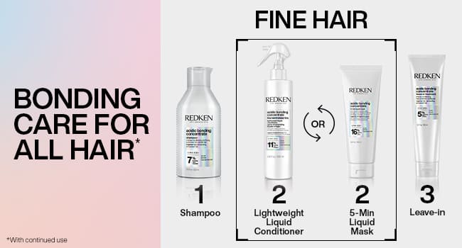 Discover Redken Acidic Bonding Concentrate Hair Mask