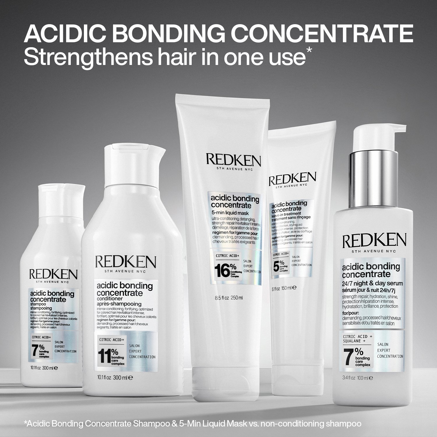 Redken Acidic Bonding Concentrate Best-Selling Hair Care Collection