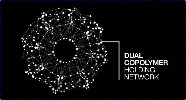 Redken Control Hairspray utilizes a dual copolymer holding network